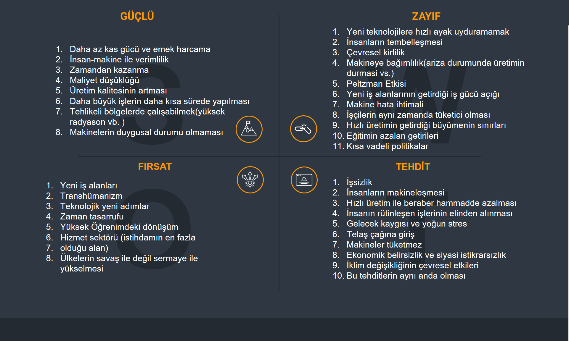 swot